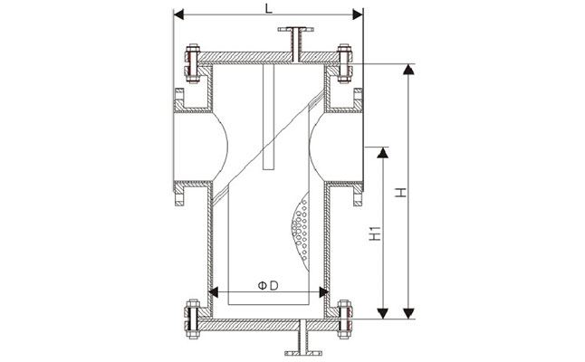 SRB-F46襯氟籃式過(guò)濾器